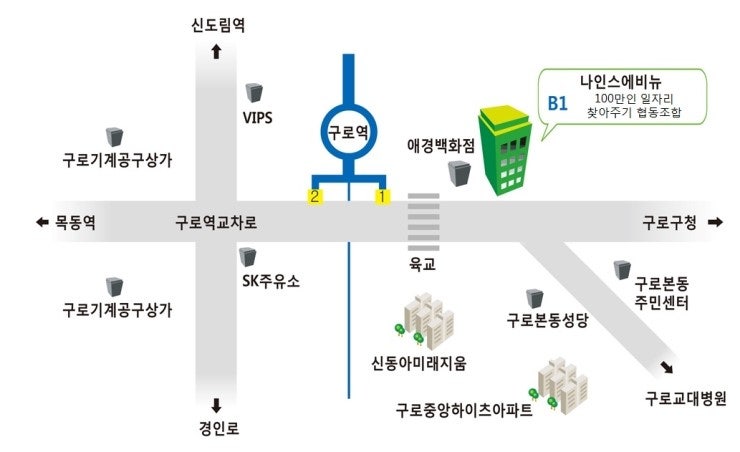 미화직업소개소 이미지
