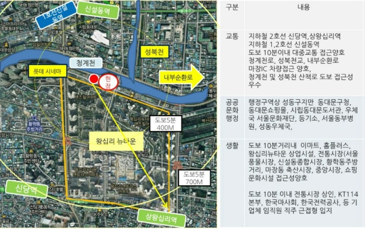 큐브시네마 이미지
